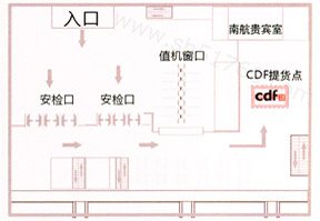 ���������������ڳ��������ʾ��ͼ